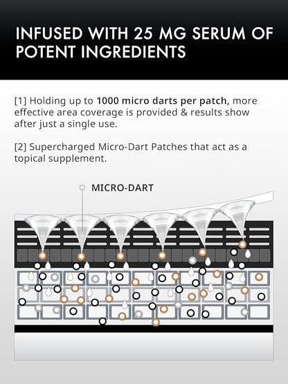 depology Serum-Infused Micro Dart Patches (0.43 Ounce (Pack of 12))