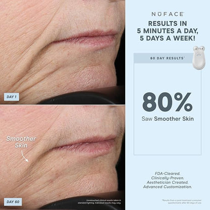 NuFACE FDA Cleared LED Red Light Wrinkle Reducer Attachment for Trinity Microcurrent Facial Device - At Home 3-Minute Fine Lines and Wrinkles Treatment for Smile Lines, Under Eyes & Forehead