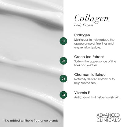 Advanced Clinicals Hyaluronic Acid Moisturizer + Fragrance Free Collagen Cream Face Moisturizer & Body Lotion 2pc Skincare Set For Women & Men Helps Reduce Appearance Of Crepey Skin & Dry Skin, 2pc