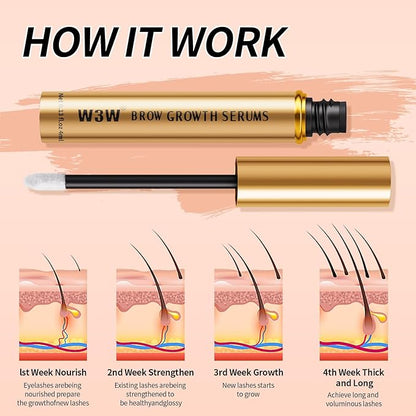 Natural Eyebrow Growth Serum To Grow Brows for Women, Fuller, Thicker, Longer Brows, 4ML Plant Extracts Enhancer, Visible Growth in 4 Weeks, Vegan & Cruelty-Free