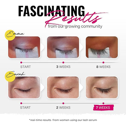 MINI LASHCOCA!NE Eyelash Growth Serum – Lash Enhancer for Longer, Fuller & Thicker Lashes – Paraben-Free, Nourishing Formula with 2-fold active approach – 1ml- SVENJA WALBERG