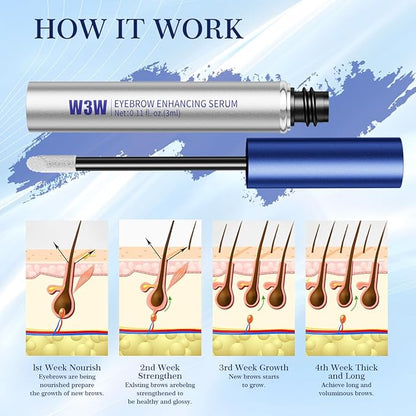Eyebrow Serum,Eyebrow Growth Serum Advanced Formula for Boost Longer, Fuller, and Thicker Brows Lashes