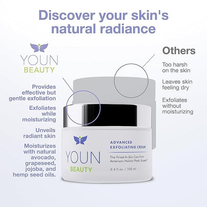 YOUN Beauty 2 Minutes 5 Years Younger Skin Care System by Dr. Anthony Youn – Anti-Aging Skincare Set: Vitamin C Serum, 2.5% Retinol Moisturizer, Green Tea Facial Cleanser & Wash-Off Exfoliating Cream