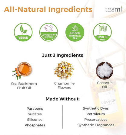 Teami Repair Jojoba Face Oil for Women with Coconut Oil, Camellia Seed & Vitamin E Oil for Skin - Facial Oil Cleanser for Sensitive, Normal, Oily & Dry Skin (2oz)