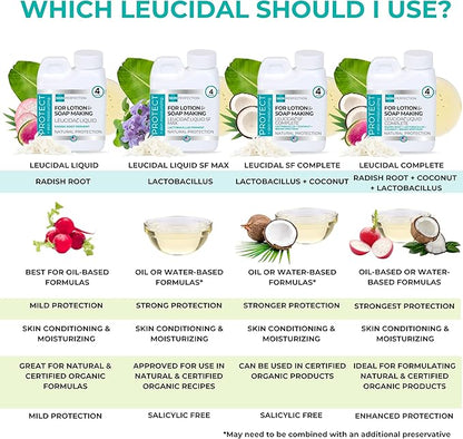 Skin Perfection Leucidal Liquid Radish Root Natural Alternative to Synthetic Preservatives with Vitamin C Serum Hyaluronic Acid Body Lotion Water-Soluble DIY Skincare (16 Fl Oz (Pack of 1))