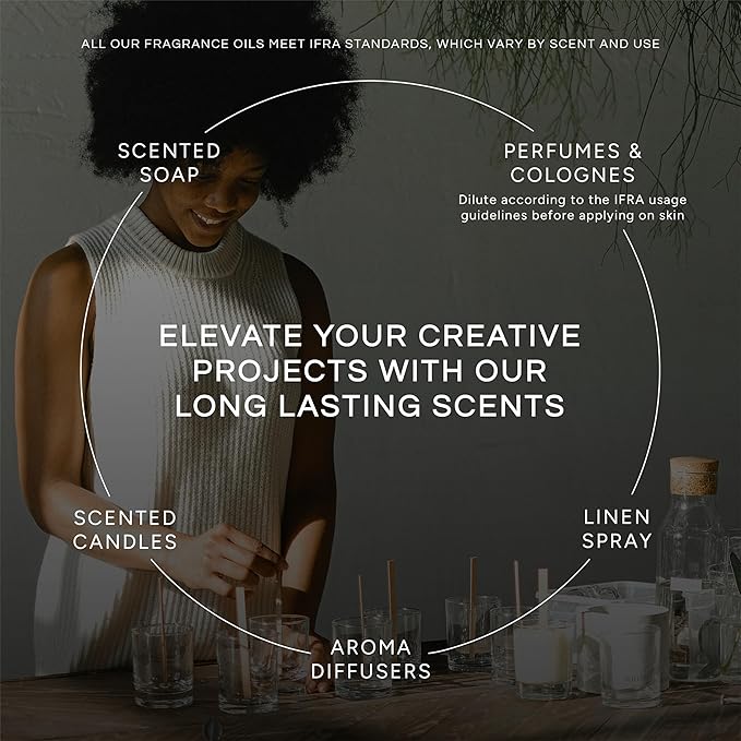 Eternal Essence Oils Nature Set of 6 Premium Fragrance Oils - Sweet Grass, Aspen Grass, Fire Amber, Sweet Rain, Bamboo & Teak and Amberwood - For Diffusers, Candle & Soap Making, & Aromatherapy - 10ML