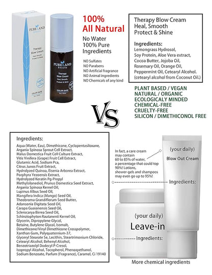 Pureland Beauty Therapy Blow Cream - Leave-In Hair Repair Treatment - Hydrating Hair Mask for Sensitive Scalp and Dry Hair - Natural Hair Care - Chemical-Free and Plant-Based