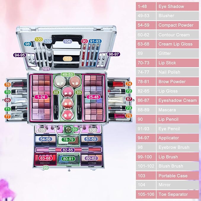 All-in-One Makeup Gift Set Carry All