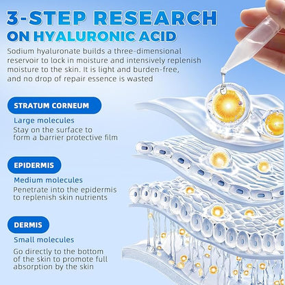 3% Hyaluronic Acid Serum,Hyaluronic Acid Serum for Face,UltraHydrating Serum 3% Hyaluronic Acid Smoother Skin,Anti-Aging,Hyaluronic Acid Tubes Single-Use Vials Pre-makeup Skincare(1.2 ml*30)