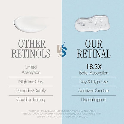 LABIOTTE AESTHE RX Retinal Renew Cream - Korean Moisturizer Face Cream for Women & Men - Hydrating Cream with Retinal & Shea Butter - Smooth & Nourishing Korean Skincare 30ml/1.01 fl oz