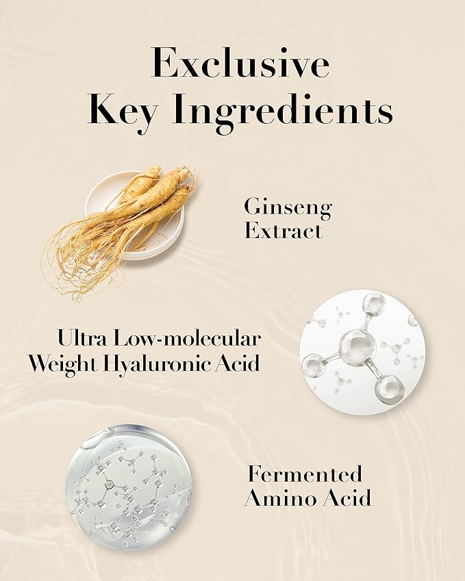 SOORYEHAN Micro Ginseng Essential Skincare Special