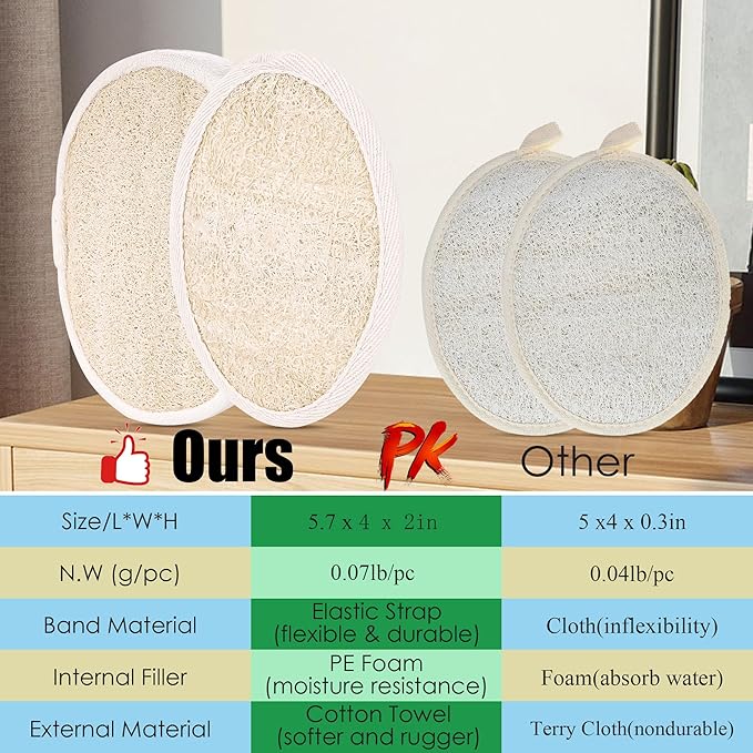 Natural Loofah Sponge Exfoliating Body Scrubber, Organic Biodegradable Bath Shower Scrub for All Skin Types, Men Women (2 Pack)